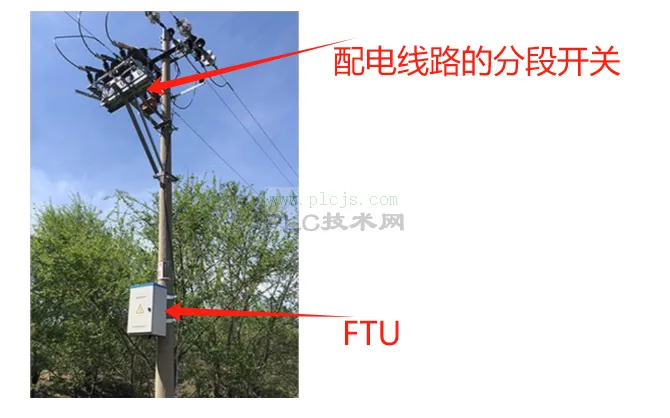 除了DTU和RTU，还有个FTU