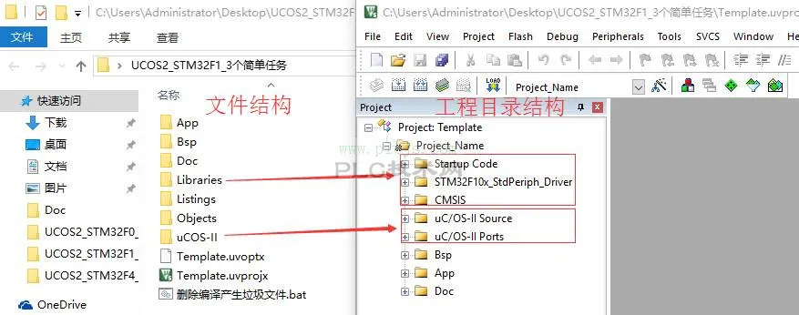 UCOS2_STM32F1移植详细过程（三）