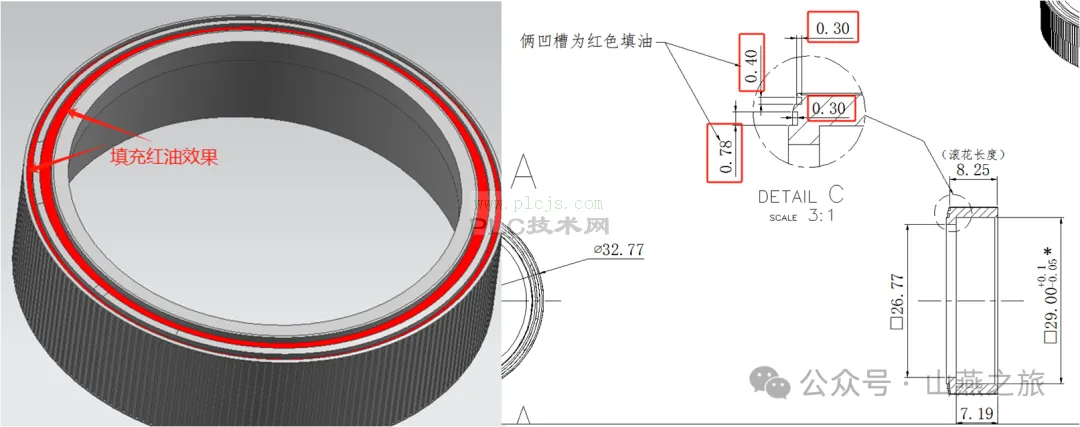 产品要填充红油工艺之设想方案