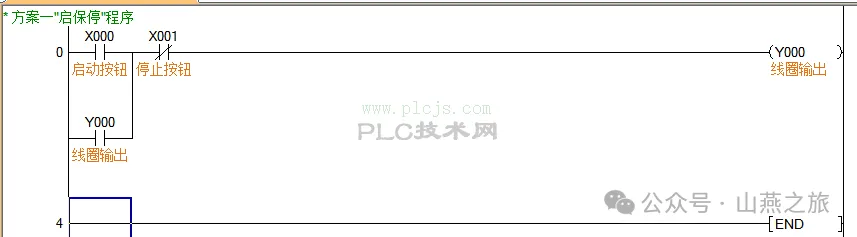 PLC程序逻辑动作与中华武功有很多共同点