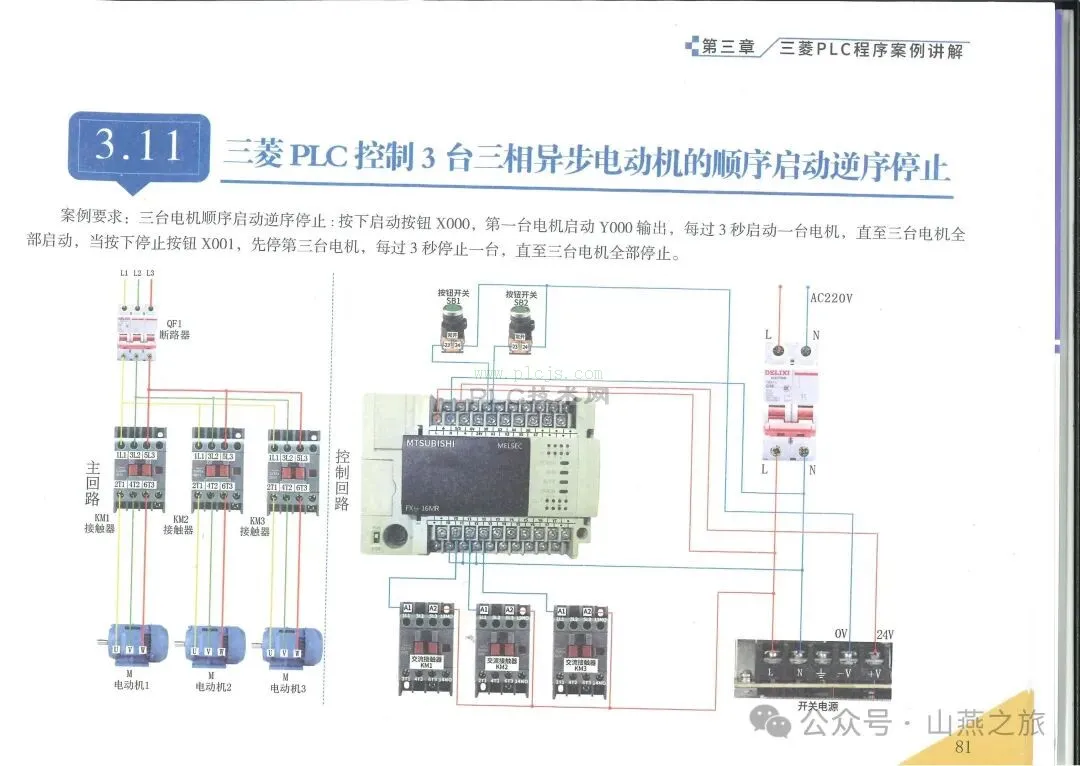 菱PLC控制3台三相异步电动机的顺序启动逆序停止 案例分享