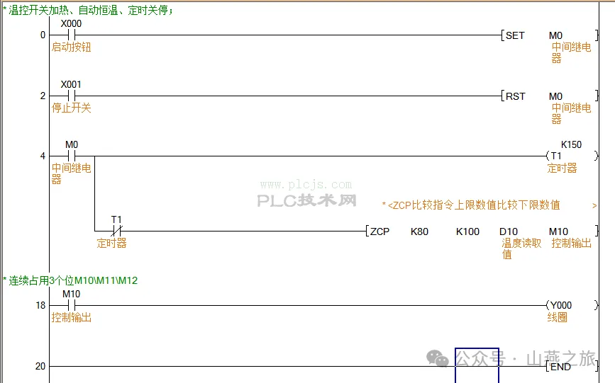 三菱PLC实现加热，自动恒温，定时停止功能梯形图ZCP指令