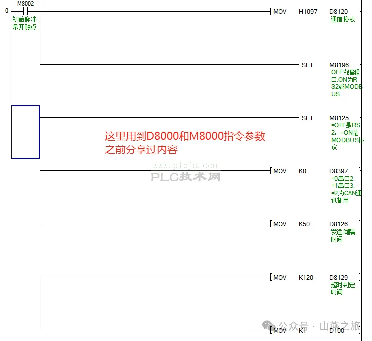 三菱PLCFX3u主机与485通信 PLSY步进电机控制 显示脉冲案例