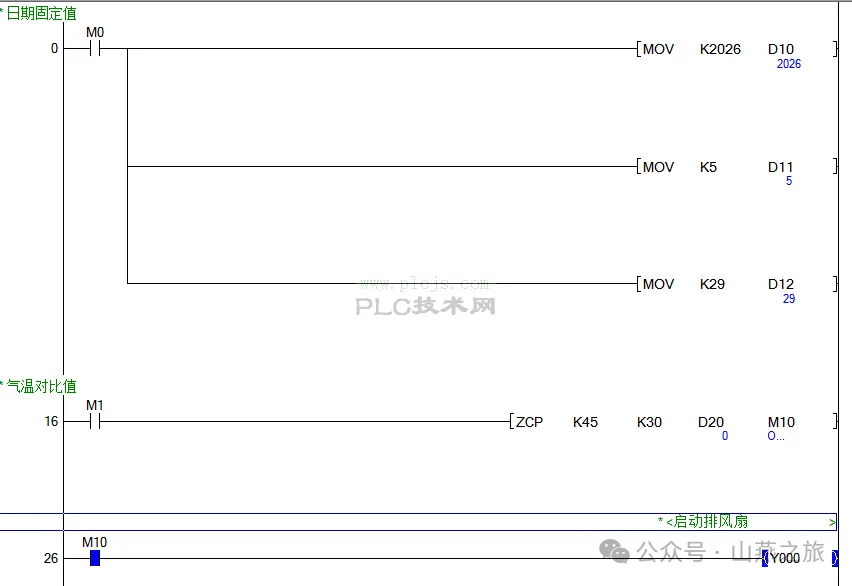 简单PLC与触屏连接做测试例子