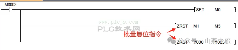 三菱PLCFX3u系列简单开发流程学习梯形图程序