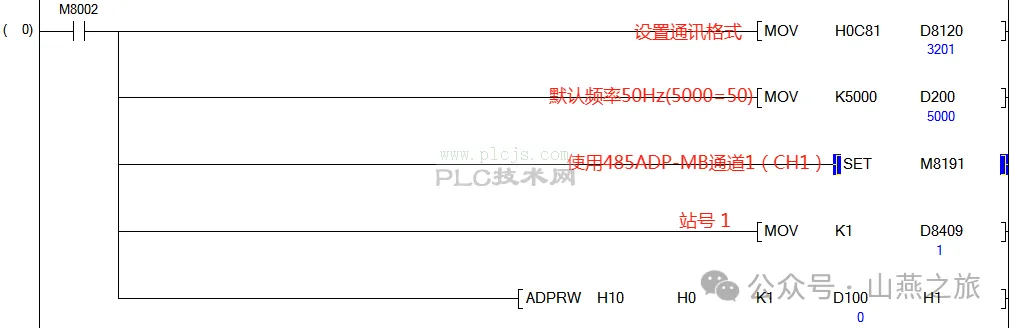 三菱变频器与FX3uPLC的Modbus通讯接线及梯形图说明
