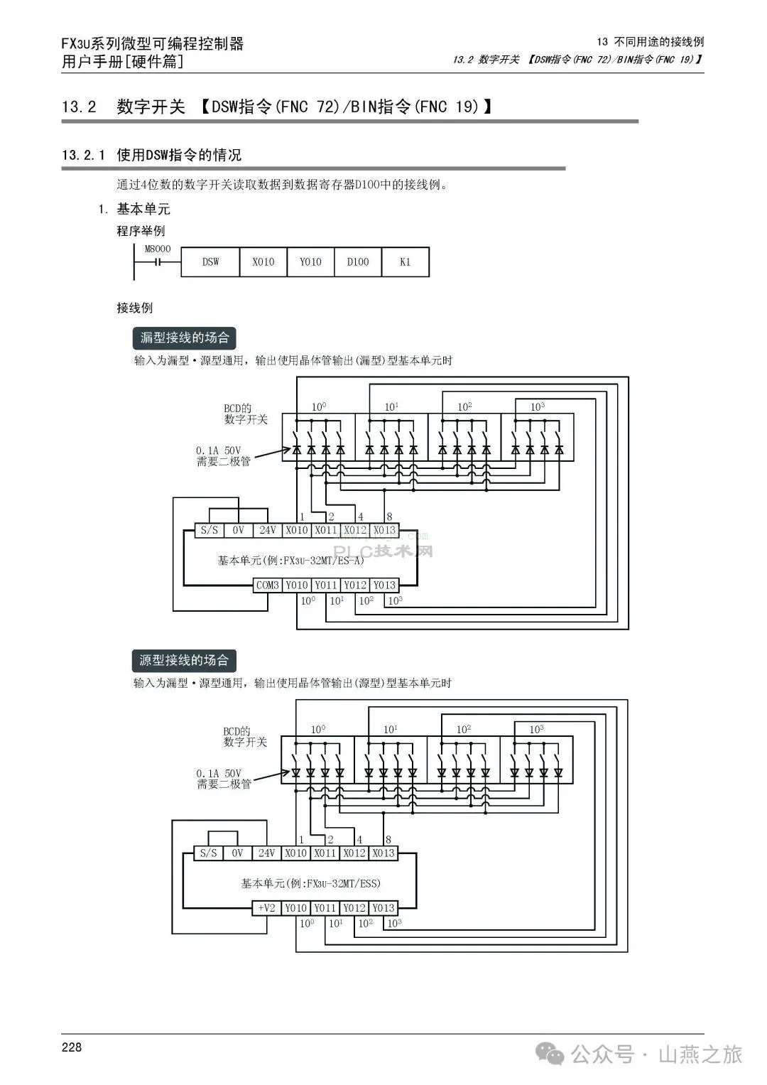 三菱PLCFX3U数字开关DSW指令(FNC 72)/BIN指令(FNC 19)