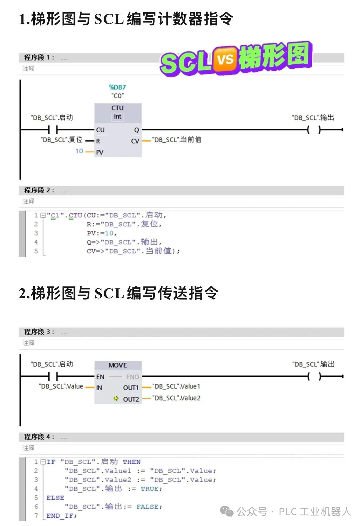 你们编程用梯形图还是SCL呢？