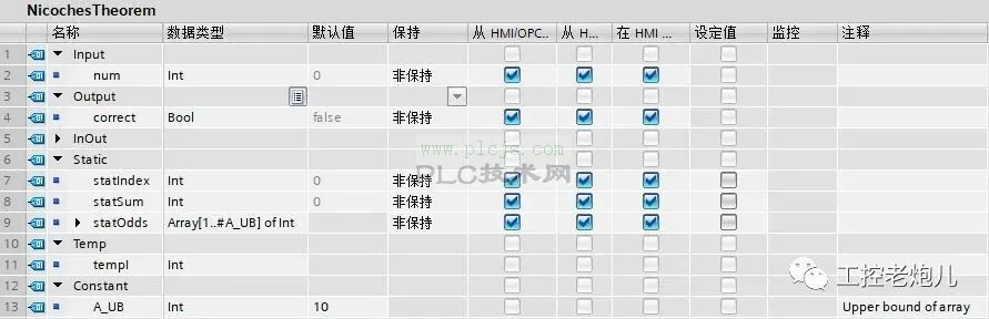 SCL编程实例100例-047-尼科彻斯定理